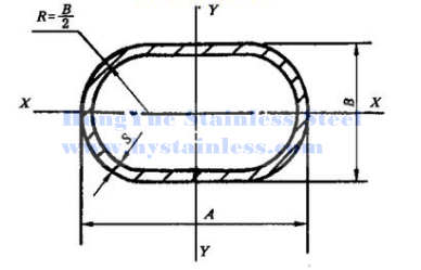 Stainless steel flat oval tube
